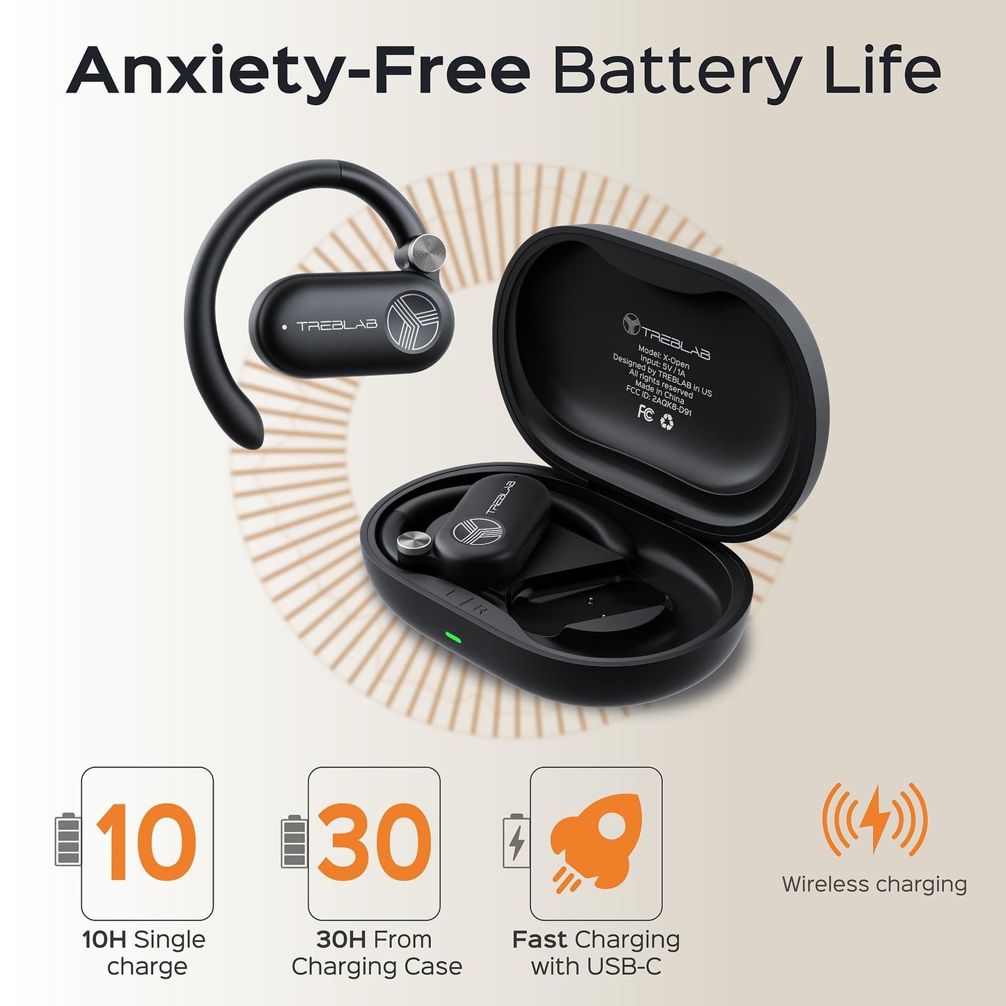TREBLAB X-Open - True Open Ear Wireless Earbuds, Lightweight Comfort, Behind-Ear Fit, Immersive Sound, Dual Mic for Calls, 40H Playtime (Renewed)