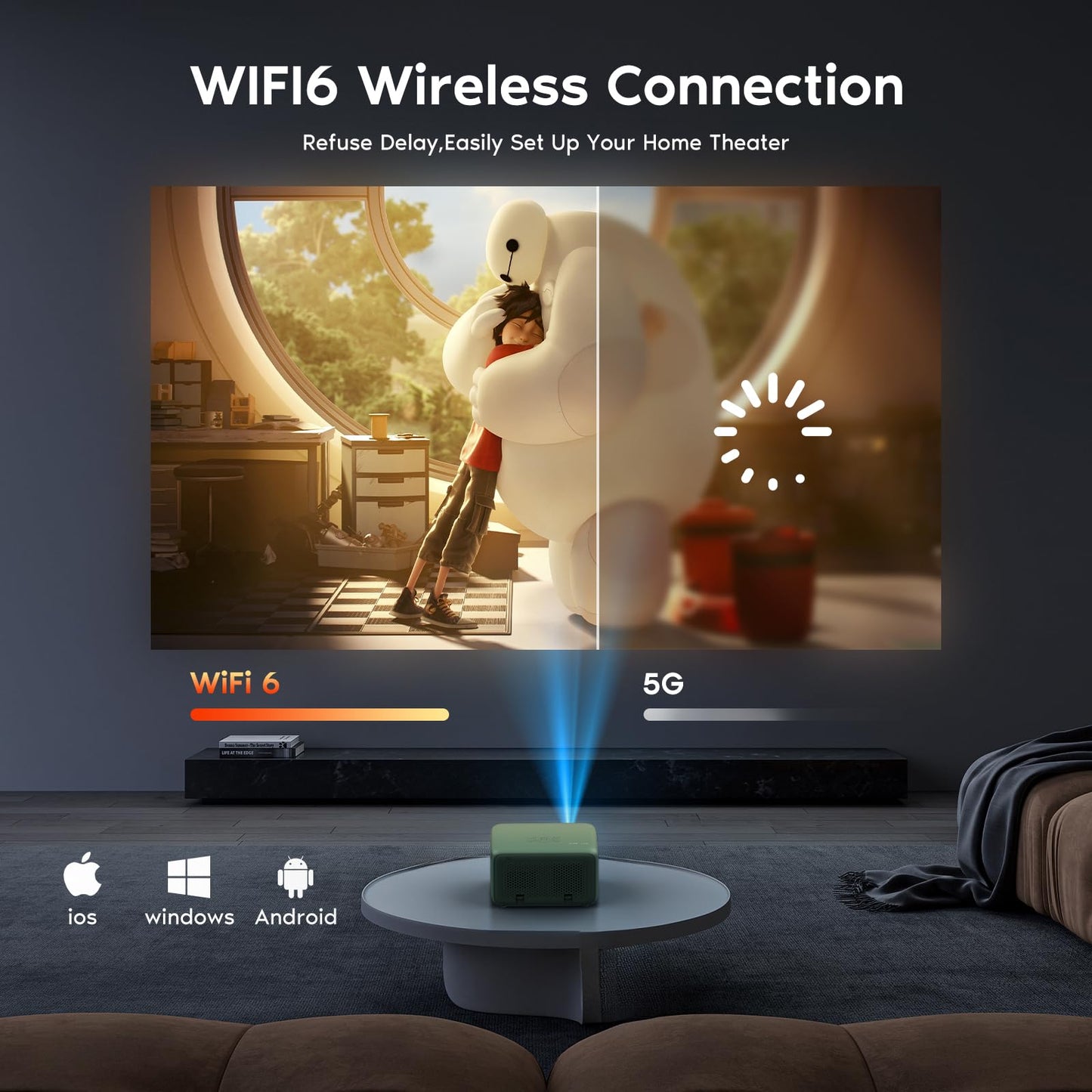 ?Electric Focus?Mini Projector with WiFi and Bluetooth, Portable Movie Projector with Zoom Function, Compatible with Phone/TV