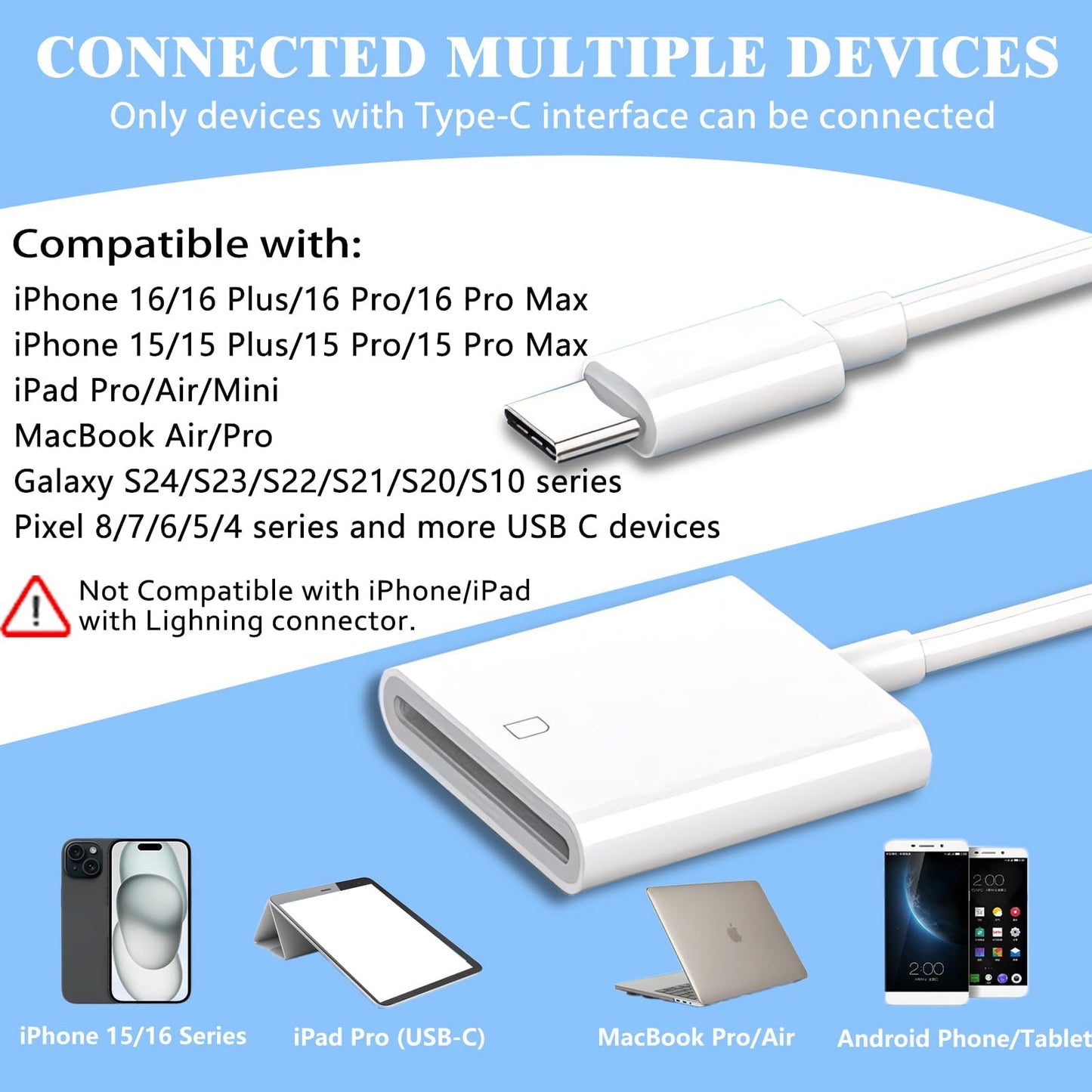 iPhone SD Card Reader USB C, Digital Camera Adapter iPhone 17, Trail Camera SD Card Reader USB C Memory Card Reader for iPhone