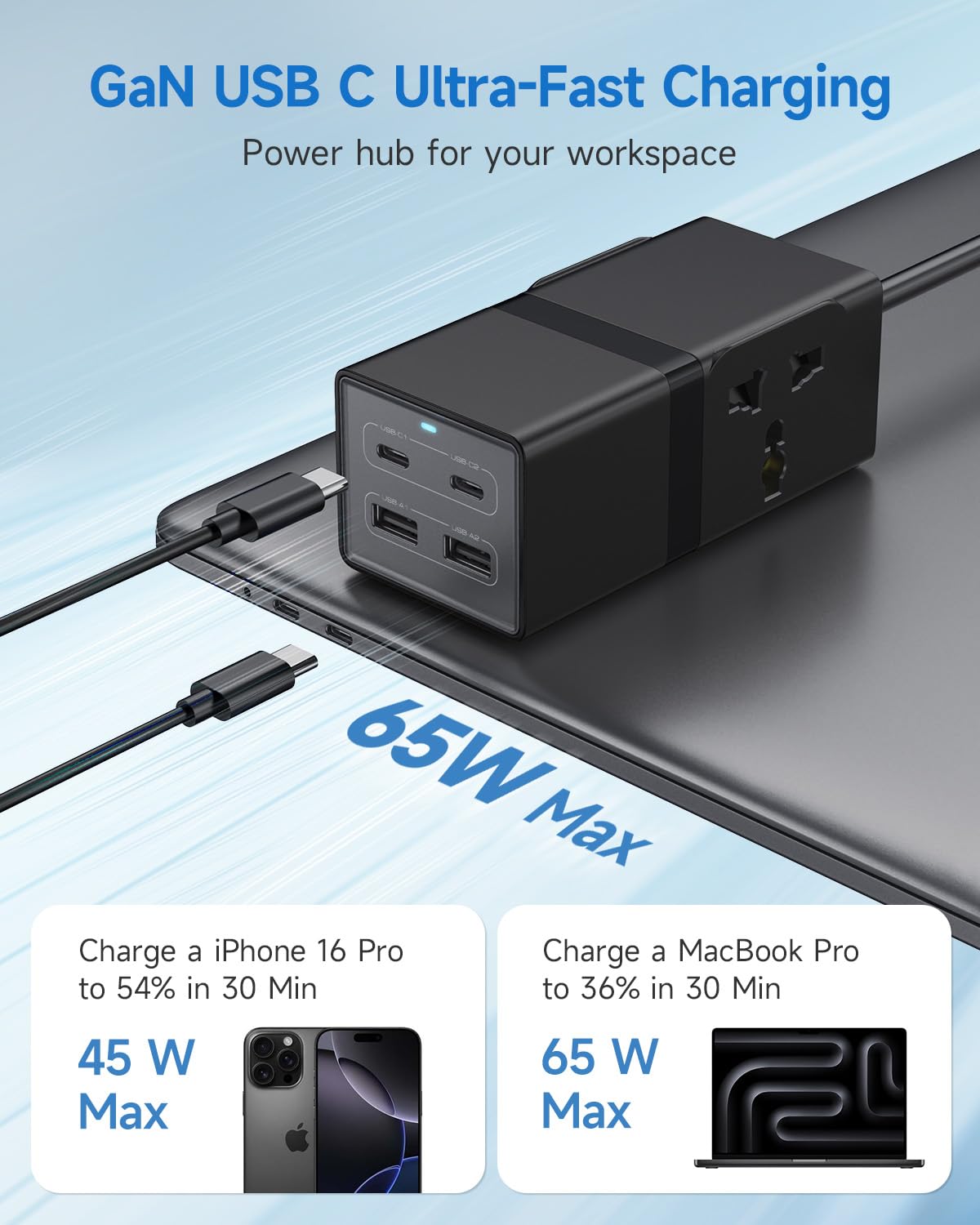 European Travel Plug Adapter, VatFott 65W GaN Fast Charger 6-in-1 Power Strip with 2 International Outlets, 2 USB C, 2 USB Ports,6ft Extension Cord