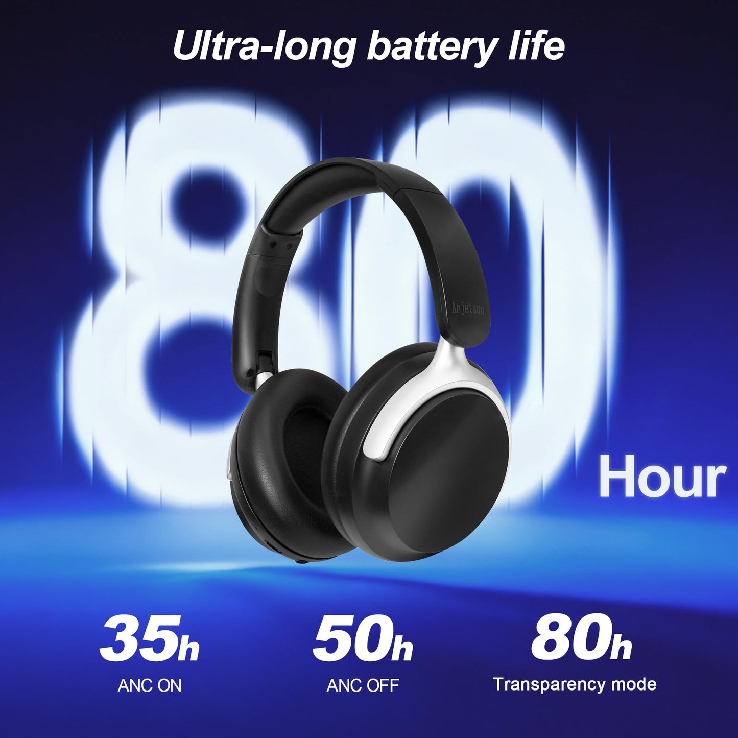 Anjetsun Wireless Headphones Over Ear with ANC, 80H Playtime, Fast Charge, Active Noise Cancelling & Transparency Mode, Comfortable Wireless…