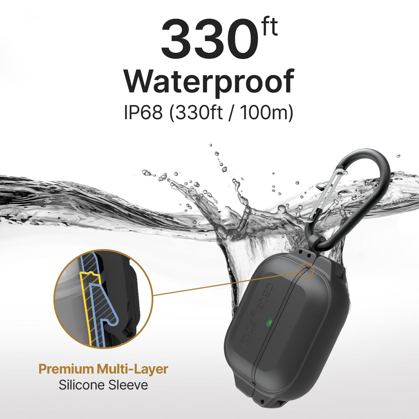 Catalyst Total Protection Case for AirPods Pro 2nd Generation Case - Waterproof, and Shockproof Rugged Full Body Case for AirPods Pro 1 and AirPods