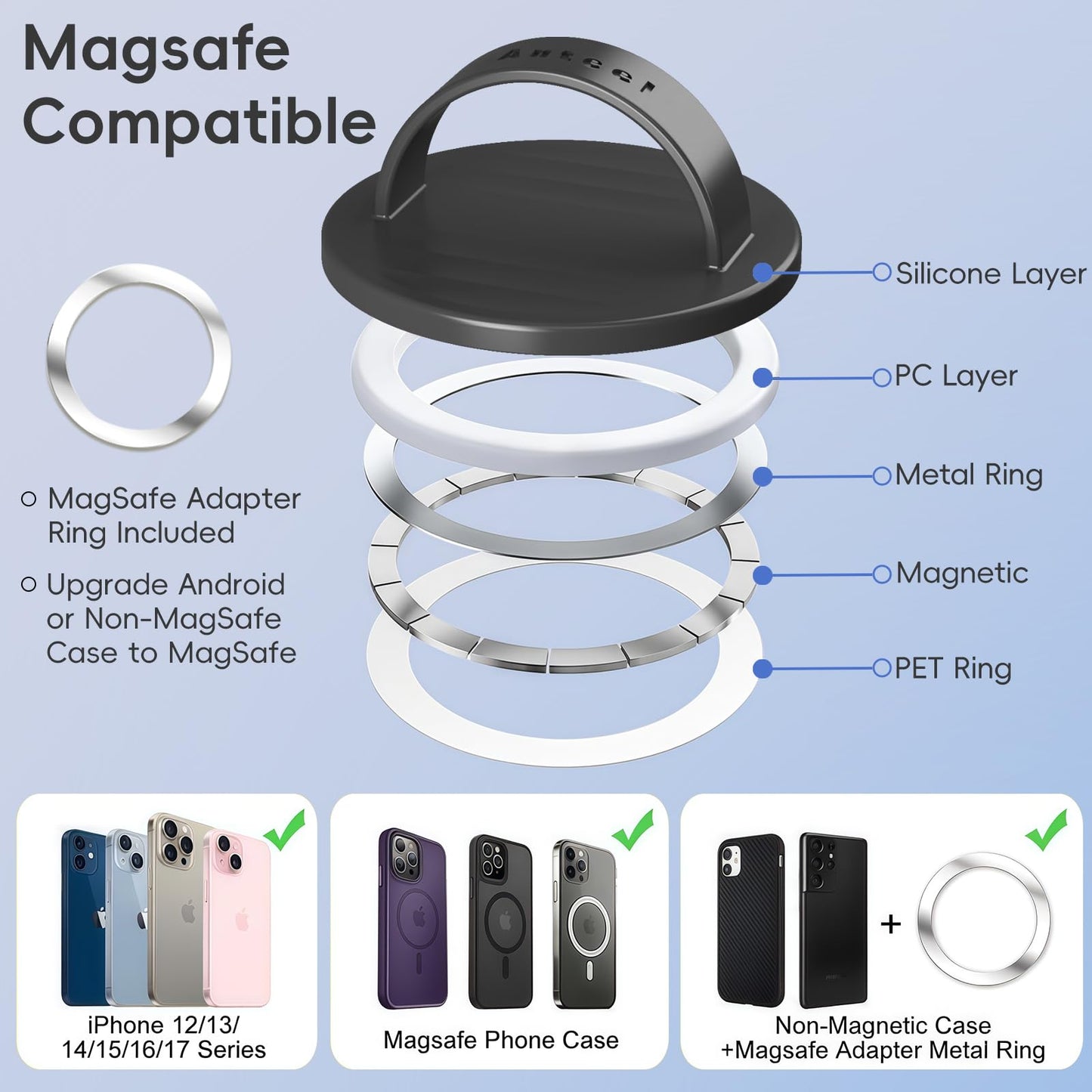 Anteel Magnetic Phone Grip, Liquid Silicone Comfy and Portable, Removable Finger Loop Ring Holder for iPhone, Compatible with Magsafe Magnetic Phone