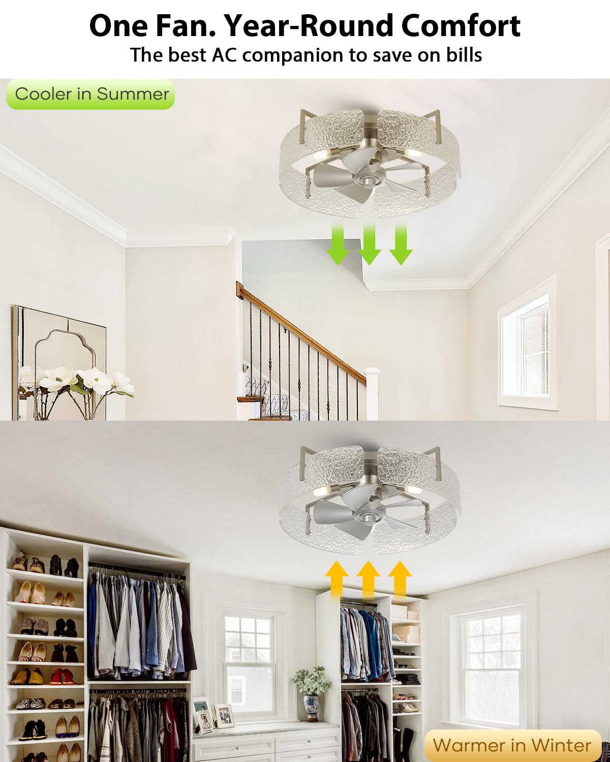 CalorHoga 20" Low Profile Caged Ceiling Fan with Light and Remote