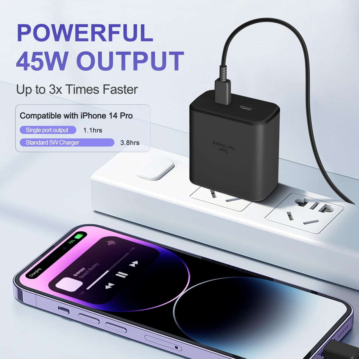 45W USB C Dual Port Super Fast Charger for Samsung Galaxy S25/S25 Ultra/S25+/S24 Ultra/S24/S24+/S23/S22/iphone 17