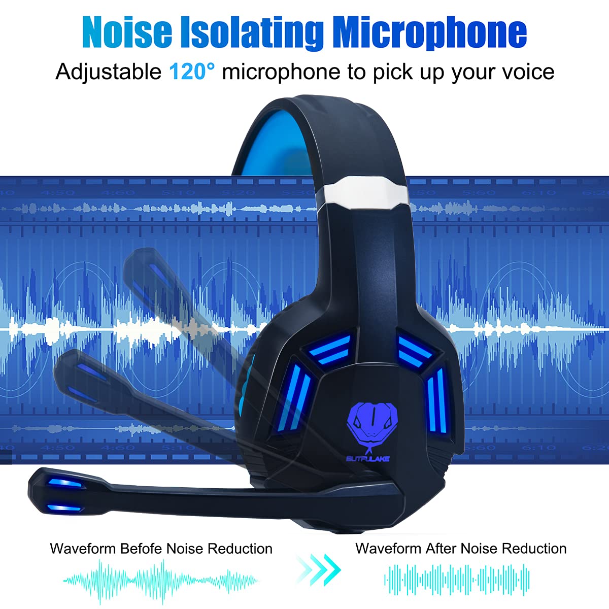 Gaming Headset for PS4, PC, Xbox One, PS5, for Nintendo Switch, Wired Over Ear Headphones with Stereo Surround Sound, Noise-Cancelling Microphone, LED