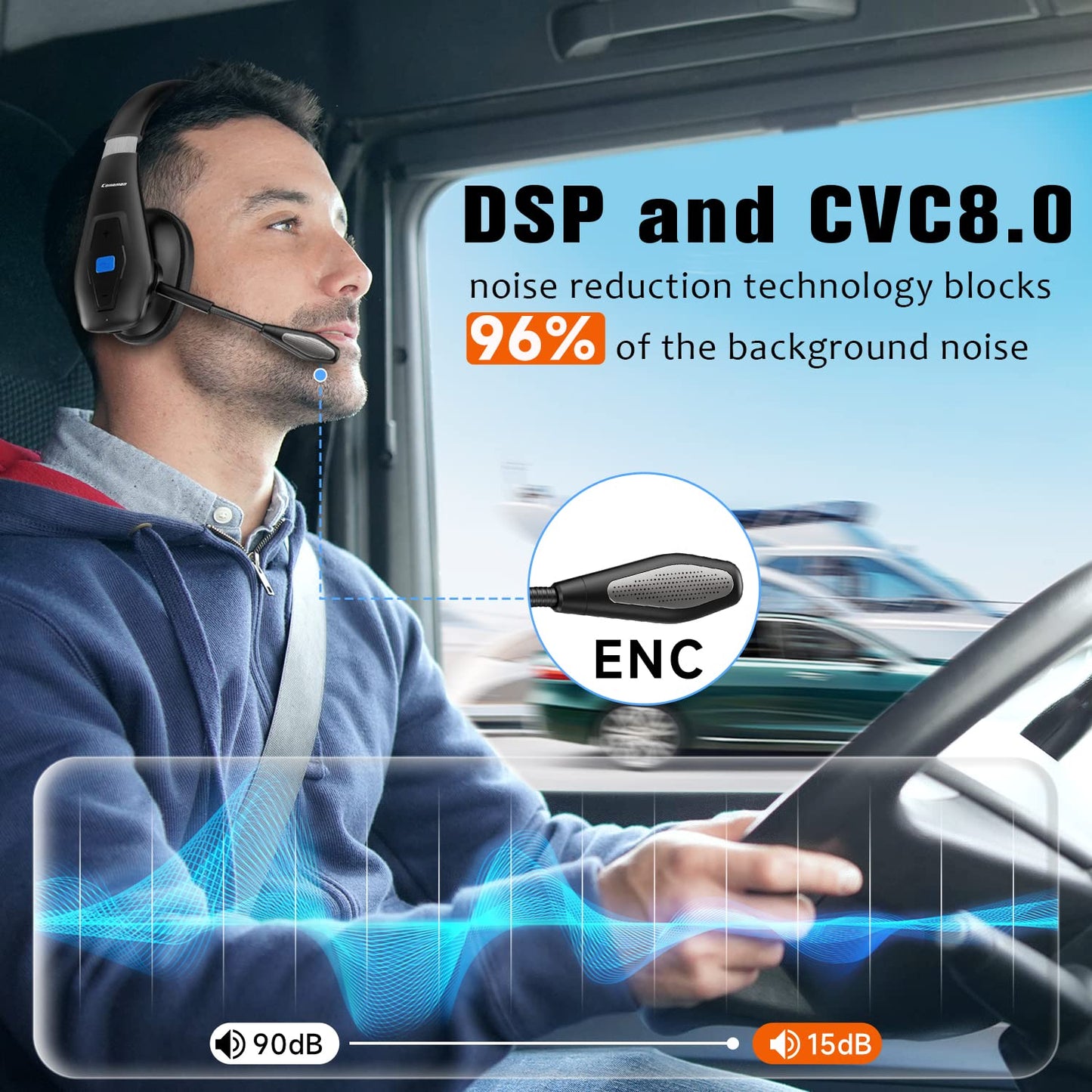 Conambo Bluetooth Headset V5.1, Trucker Bluetooth Headset with CVC8.0 Dual Mic Noise Canceling & Mute Button & 60 Hrs Workingtime Wireless On-Ear