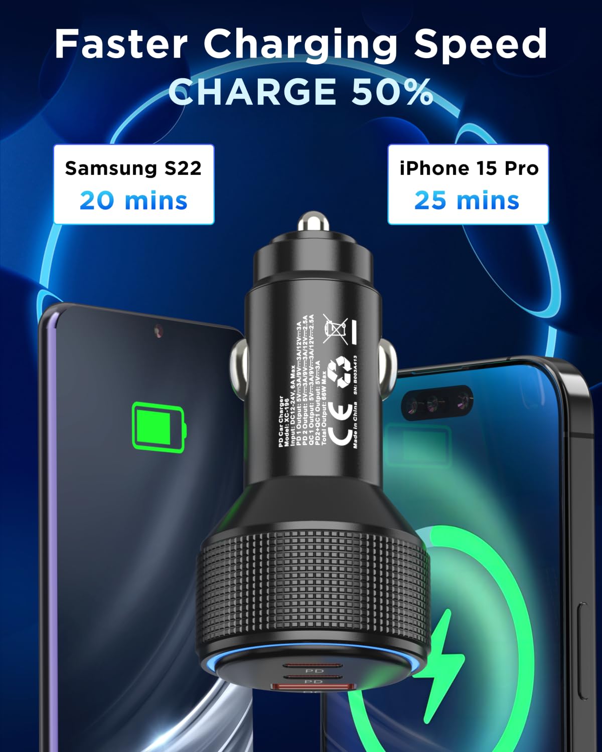 USB C Car Charger, 3-Port 66W Dual USB-C & USB-A Car Power Adapter with Fast Charging for iPhone 15/14/13, Samsung, Google Pixel, MacBook Pro and More