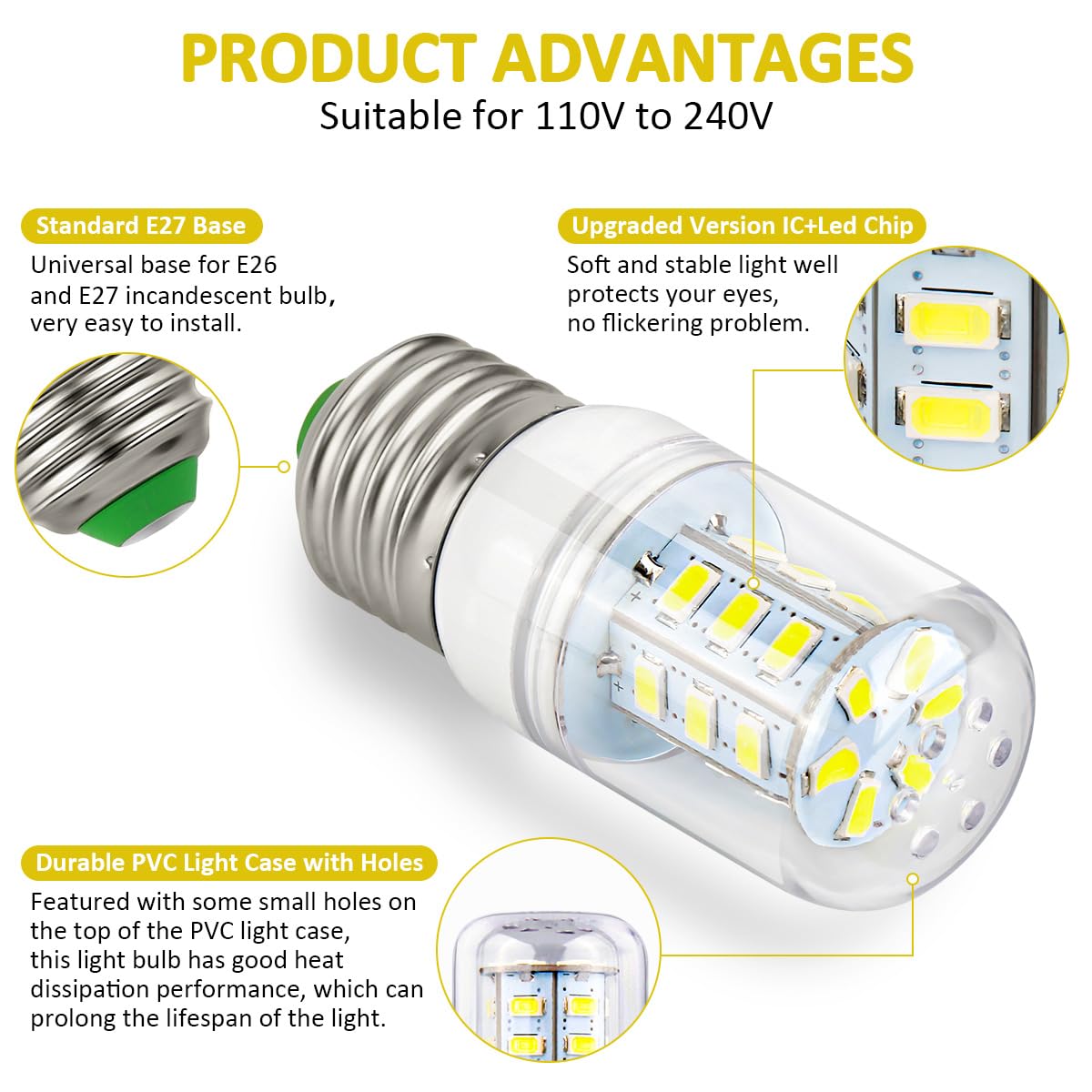 Sanyasi 5304511738 LED Light Bulb Refrigerator for Frigidaire Electrolux Refrigerator PS12364857 AP6278388 Refrigerator Parts & Accessories
