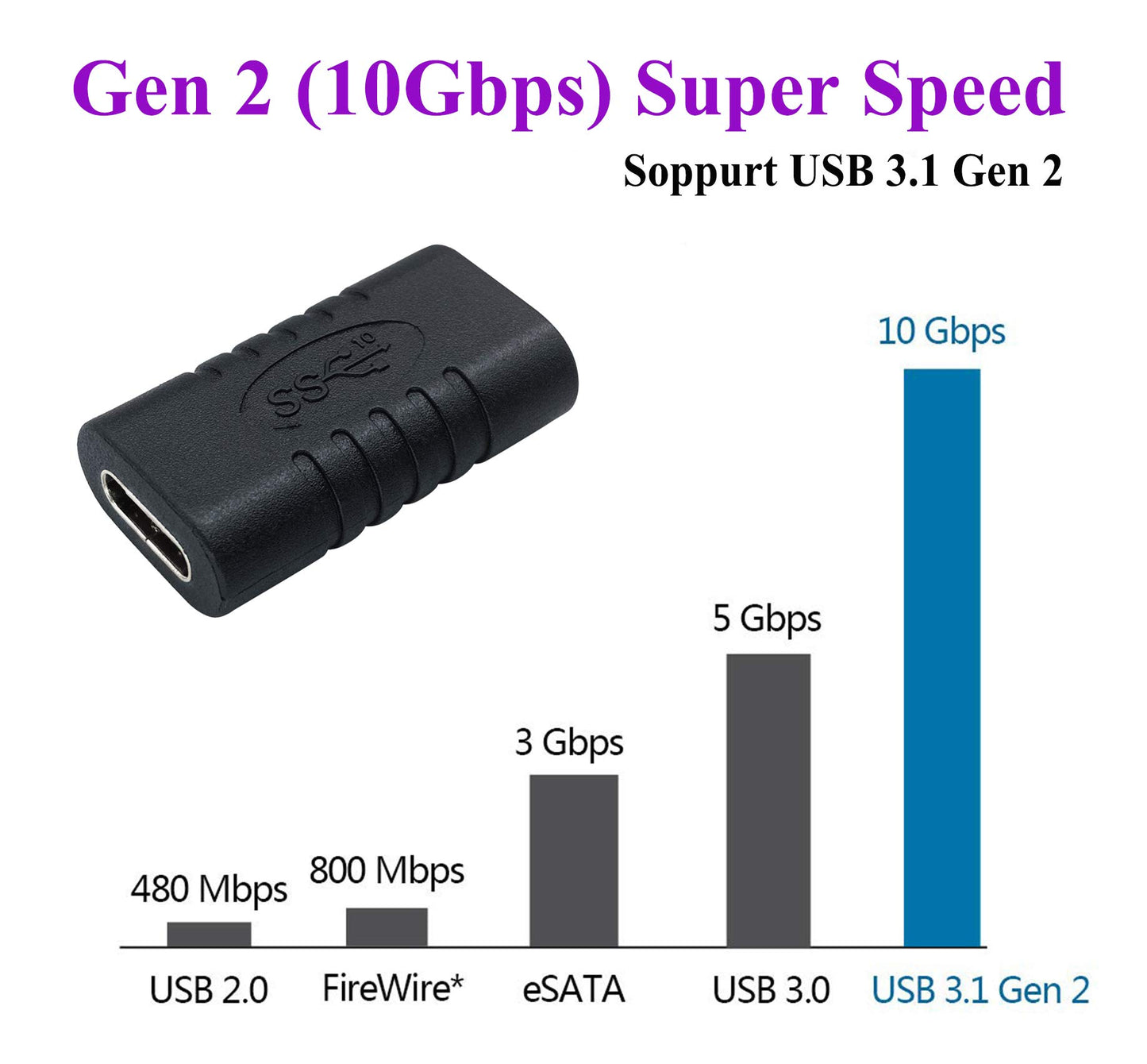 AAOTOKK Type C USB Adapter, Gen 2 (10Gbps) 3A USB-C 3.1 Type C USB Female to Female Extension Adapter Supports Charging, Data, Audio, Video Adapter…