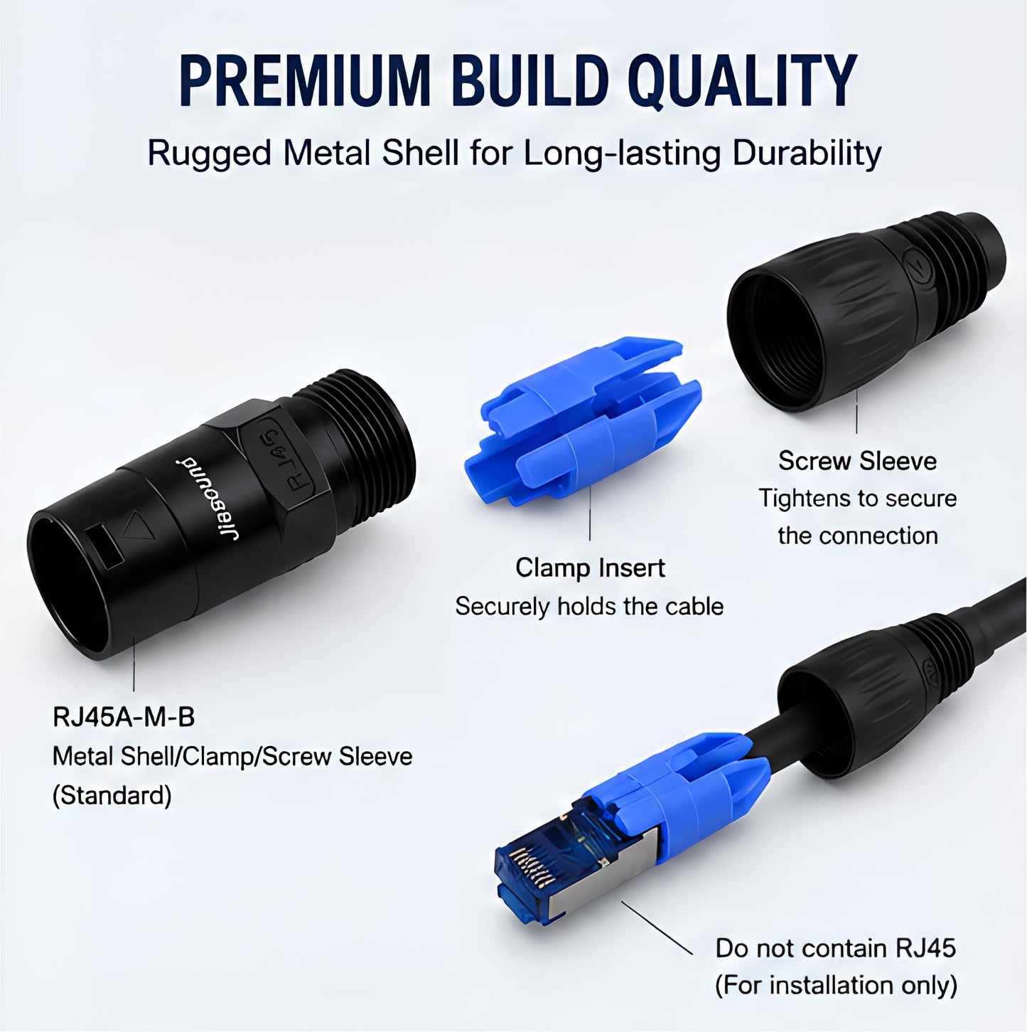 BESCOOS Toronce RJ45 Ethercon Cable Mount NE8MX Connector?10 Pack?