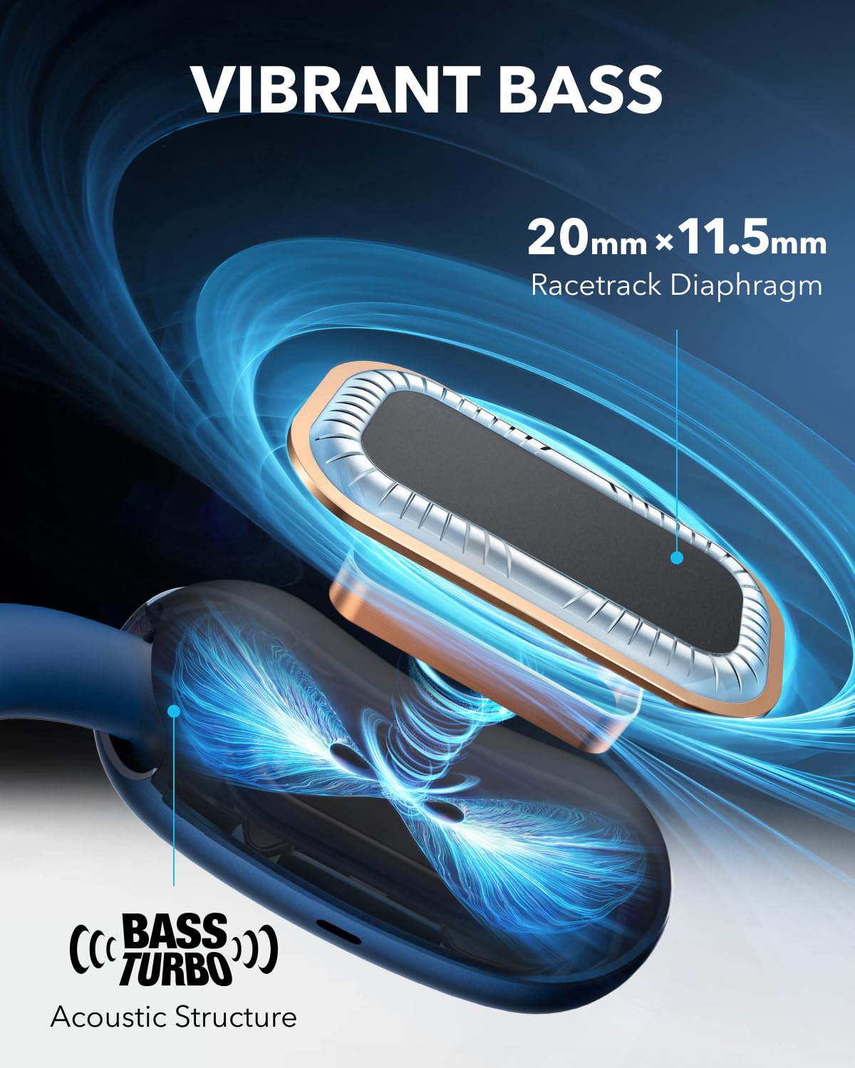 Soundcore AeroFit 2 by Anker Open Ear Earbuds, Open Ear Headphones(Renewed)