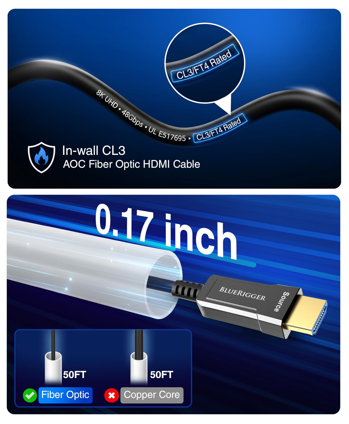 BlueRigger 8K Fiber Optic HDMI Cable 50FT (48Gbps, in-Wall CL3 Rated, 8K 60Hz, 4K 144Hz, HDCP 2.3, HDR10+) Ultra High Speed Long HDMI AOC 2.1 Cable