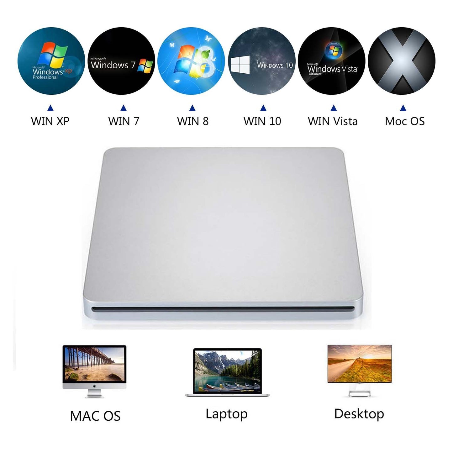 tengertang Portable USB?C External CD/DVD Drive ? USB?A Converter Included | Plug & Play for MacBook Pro/Air, Windows & Linux | CD/DVD Reader, Writer