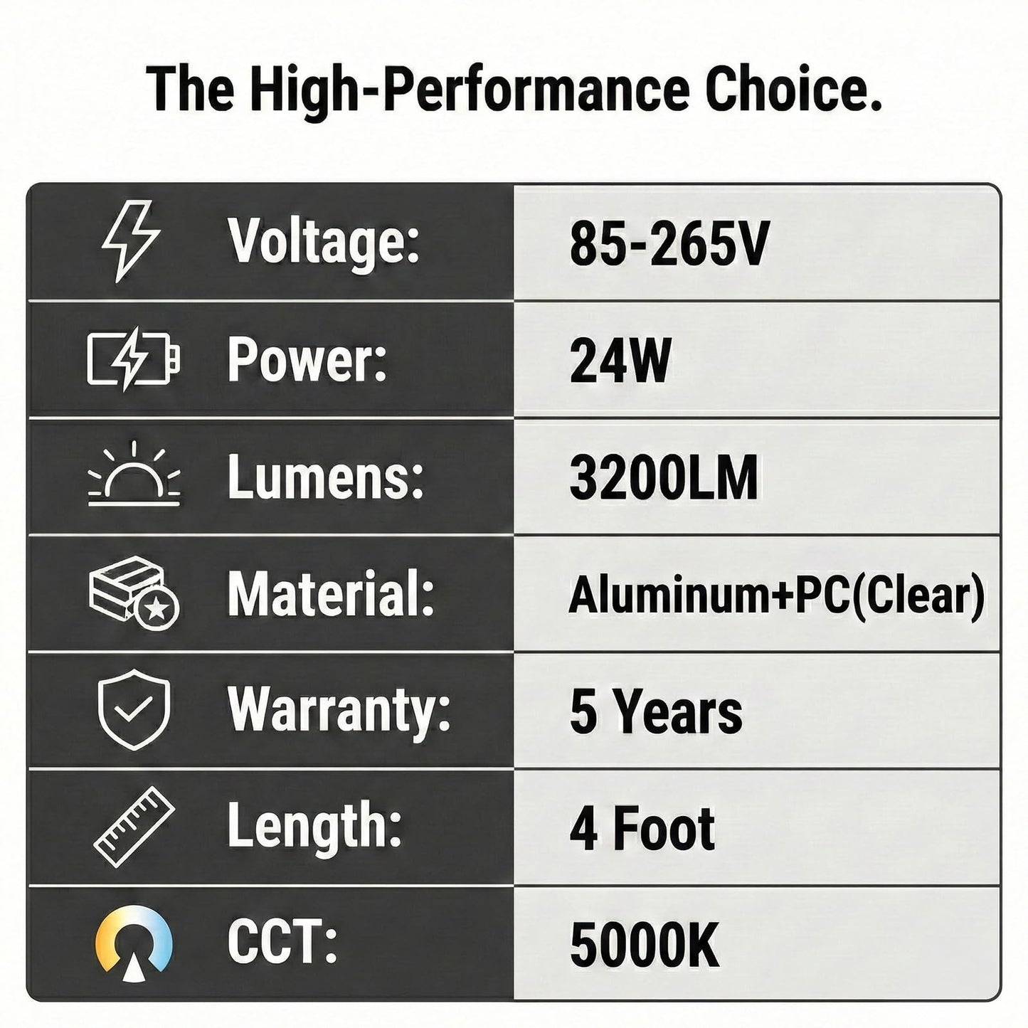 SUSLUM Fluorescent Light Bulbs Replacement 4FT, T8 LED Bulbs 4 Foot Type A+B, 24W (65W Equivalent) 3200LM, 5000K Daylight, 48 Inch Tube, F32T8 or