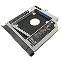JUTOSHUR 2nd HDD SSD Hard Drive Caddy Compatible with Lenovo Ideapad 320 520 330 with Gray Bezel/Bracket