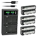 Kastar 3-Pack NP-F550/F570 Battery and LTD2 USB Charger Replacement for CCD-TRV517 CCD-TRV54 CCD-TRV55 CCD-TRV56 CCD-TRV57 CCD-TRV58 CCD-TRV59