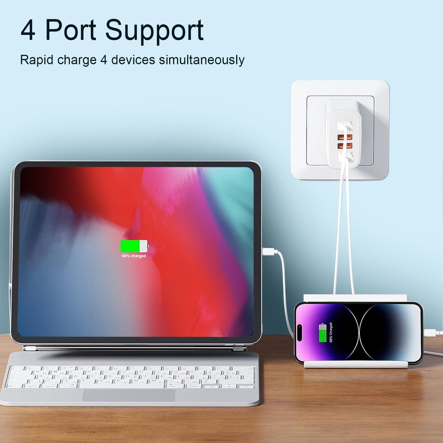 3-Pack White USB Charger Block, 4A Port USB Wall Charger with Multiple Protection, Universal USB Charging Block for Smartphones and More USB-Devices