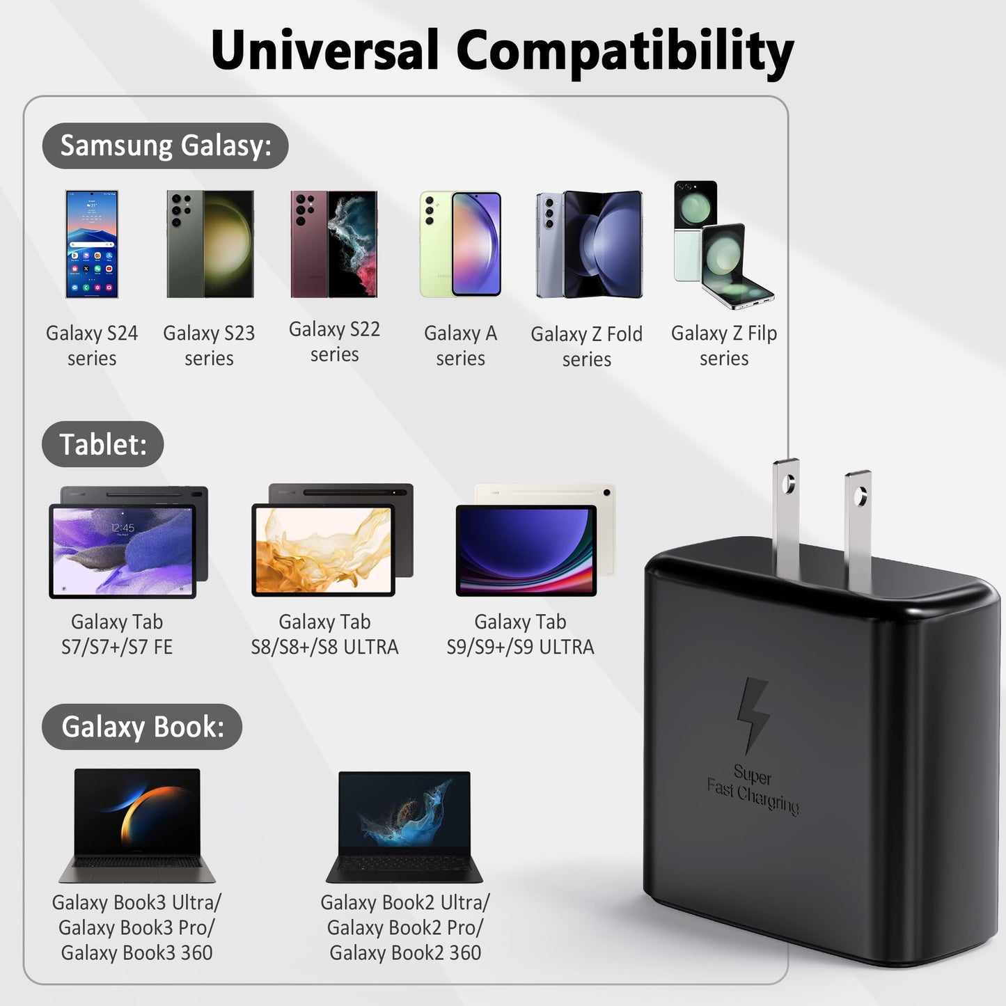 ULIJZSRI 45W USB C Super Fast Charging Compatible with Samsung Galaxy S25,S25 Ultra,S24,S23,S22,A54,Z Fold/Flip 6,5,4,Galaxy Tab S10,S9,S8,Galaxy