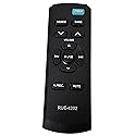IMC Audio Remote Control Compatible with Alpine CDA-105 CDA-117 CDA-7892 CDA-9847 CDA-9851 CDA-9853 CDA-9855 CDA-9856 CDA-9857 CDA105 CDA117 CDA7892