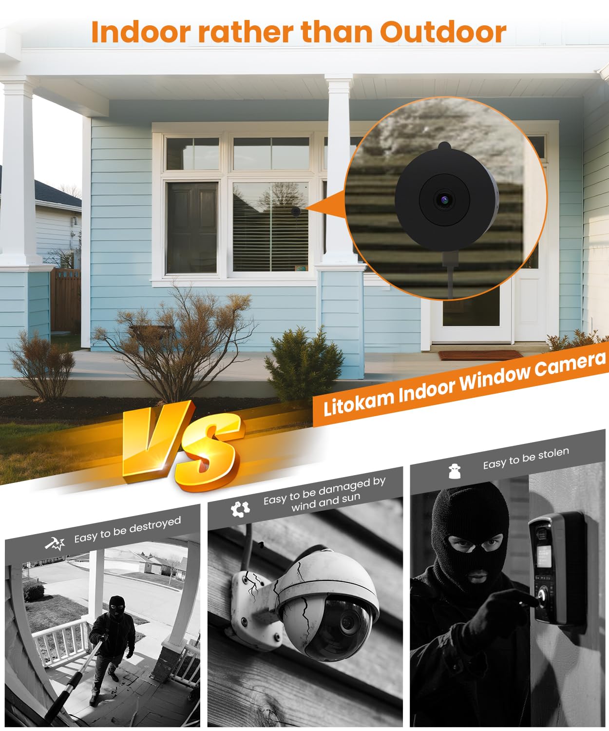 litokam Window Camera 3MP 2K, WiFi6 & 2.4GHz Indoor Cameras for Home Security with Al Color Night Vision, Person/Motion/Sound Detection & Real-Time
