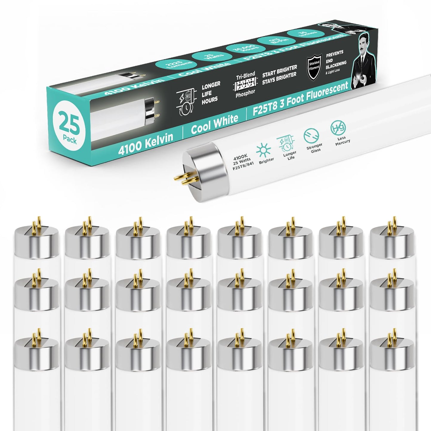 GoodBulb 25-Watt 36 Inch T8 Fluorescent Light Bulb 4100K Cool White Medium Bi-Pin Base 2225 Lumens 86 CRI 36000 Life Hours Instant/Programmed Start
