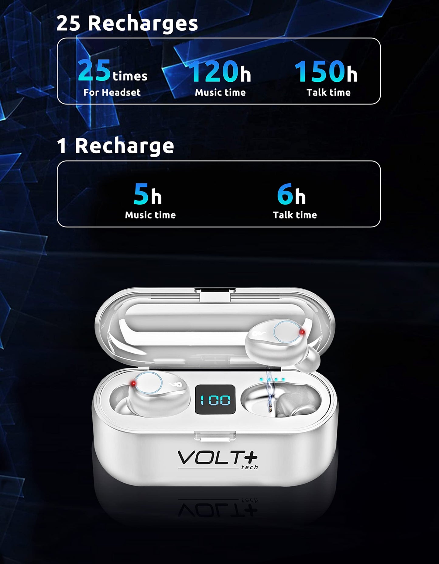 Wireless V5.3 Bluetooth Earbuds Compatible with LG W41 Pro/Plus/K92/K62/K52/K42/K22/K31 2,000Mah PowerBank LED 8D Bass Mic IPX7 Waterproof/Sweatproof