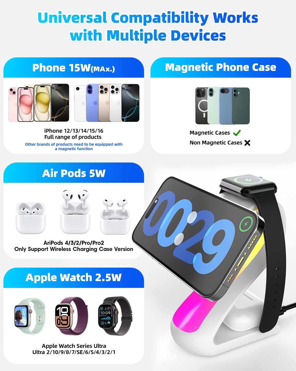 4-in-1 Magnetic Wireless Charging Station for Apple iPhone 17 16 15 14 13 12 Pro Max & Watch | 15W Fast MagSafe Charger Stand with Night Light |