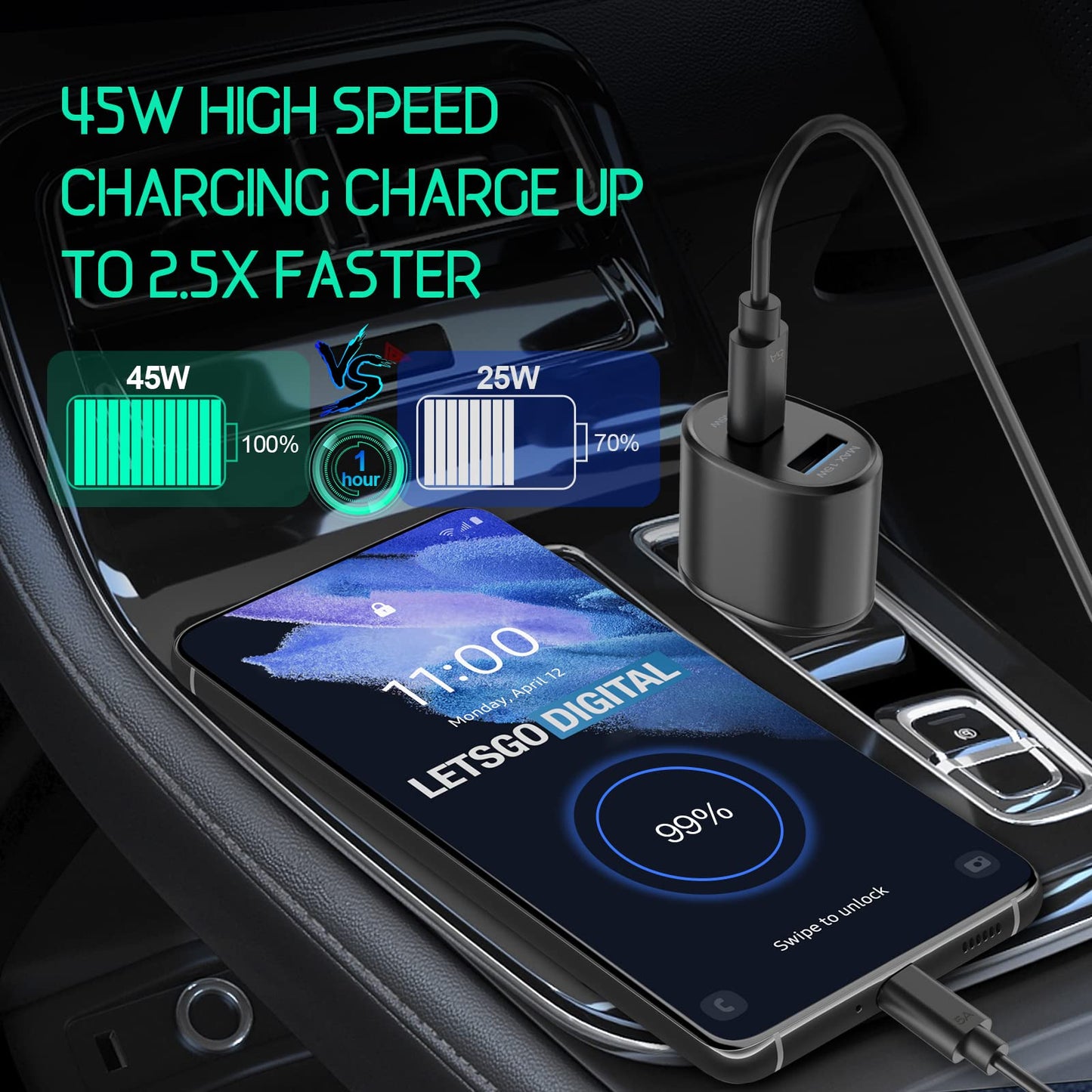 Samsung Super Fast Dual Car Charger (45W+15W) with Super Fast Charging Cable for Samsung Galaxy S26 S25 S24 S22 S21 S20 Ultra Plus Note 10+,Pixel,Note
