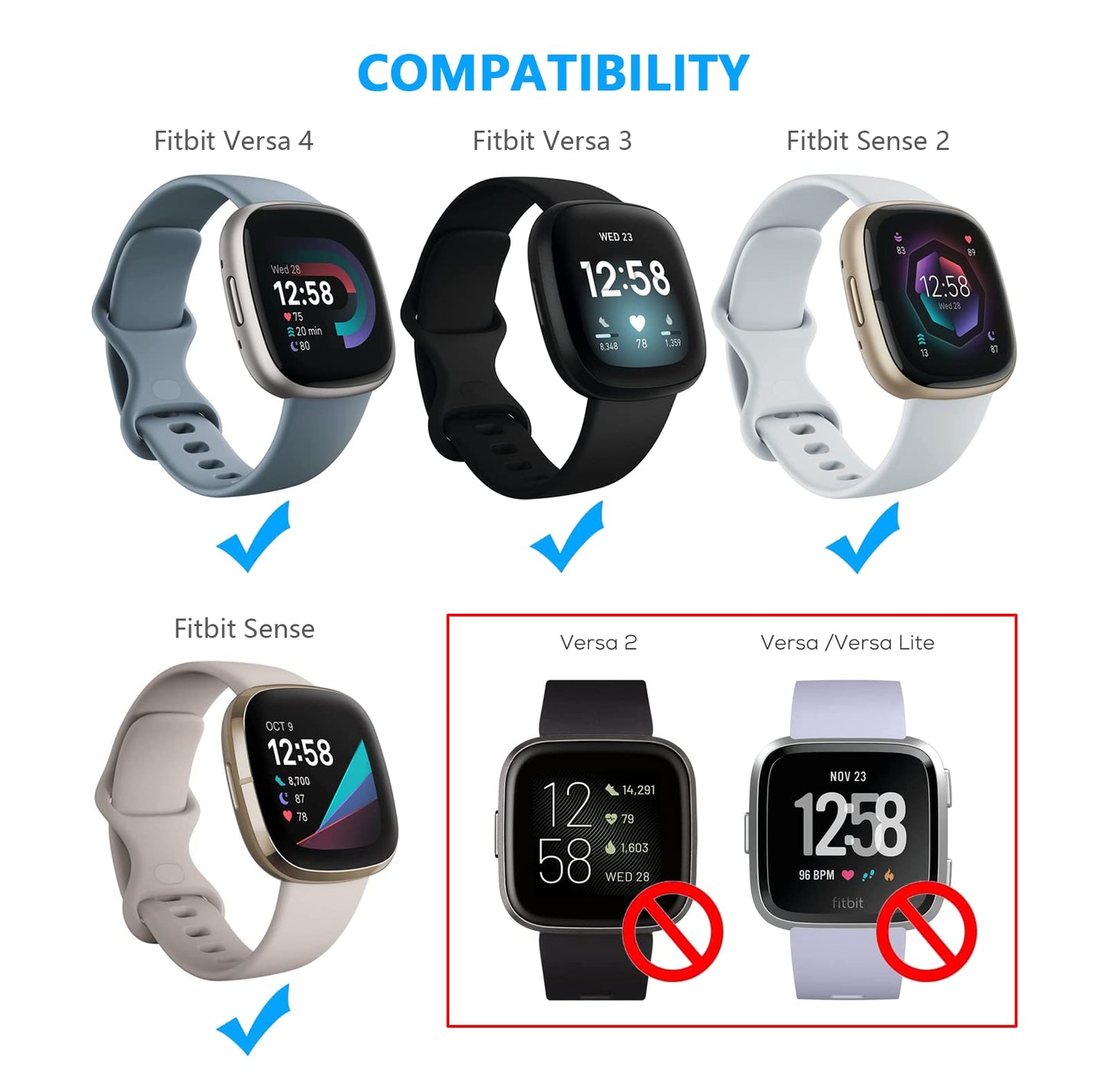WZHENB Fast Wall Charger for Fitbit Sense & Versa 3 Versa 4 & Replacement Google Pixel Watch 3/2 USB Charging Cable Cord for Fit bit Sense