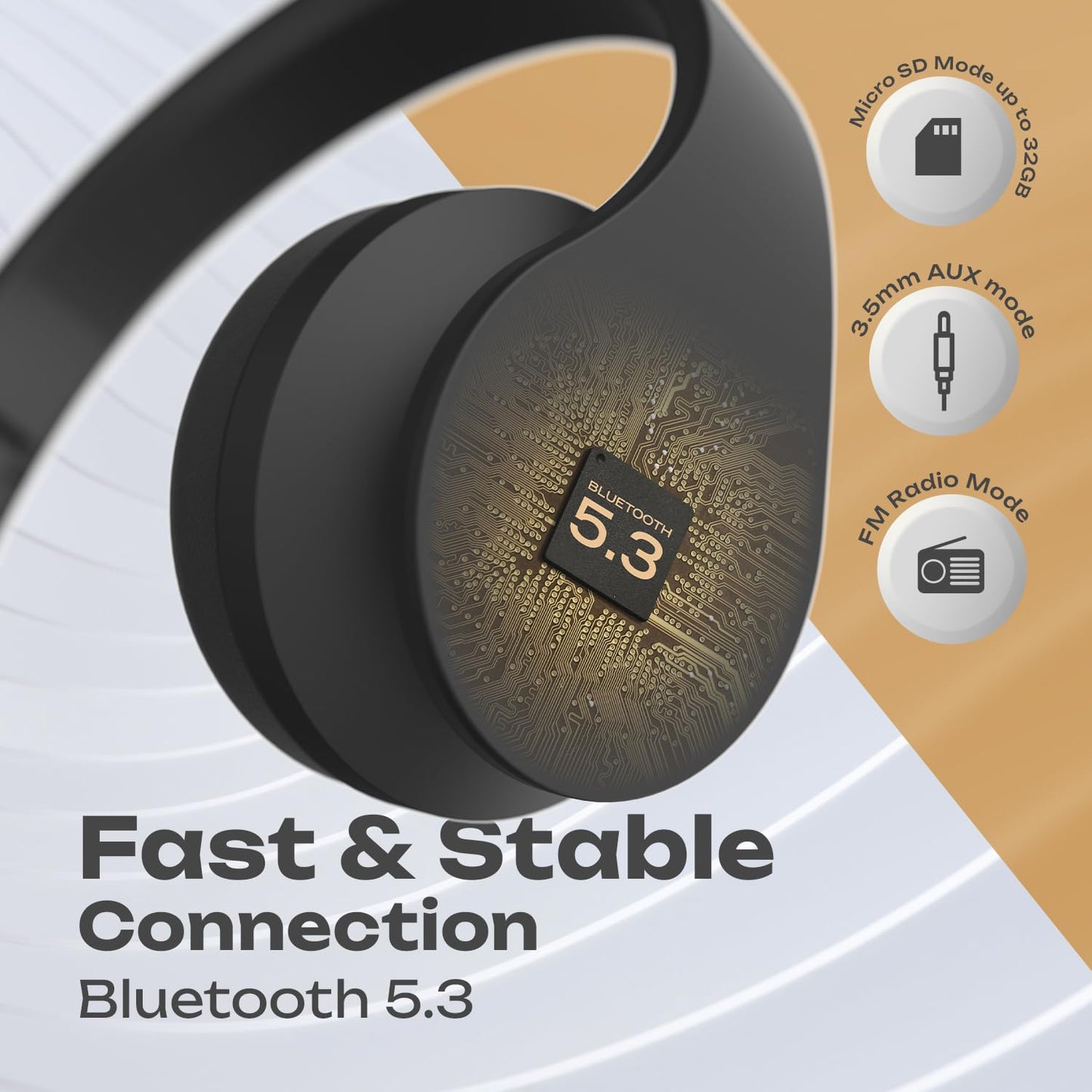 PowerLocus Wireless Bluetooth Over-Ear Stereo Foldable Headphones, Wired Headsets Rechargeable with Built-in Microphone for iPhone, Samsung, LG, iPad…