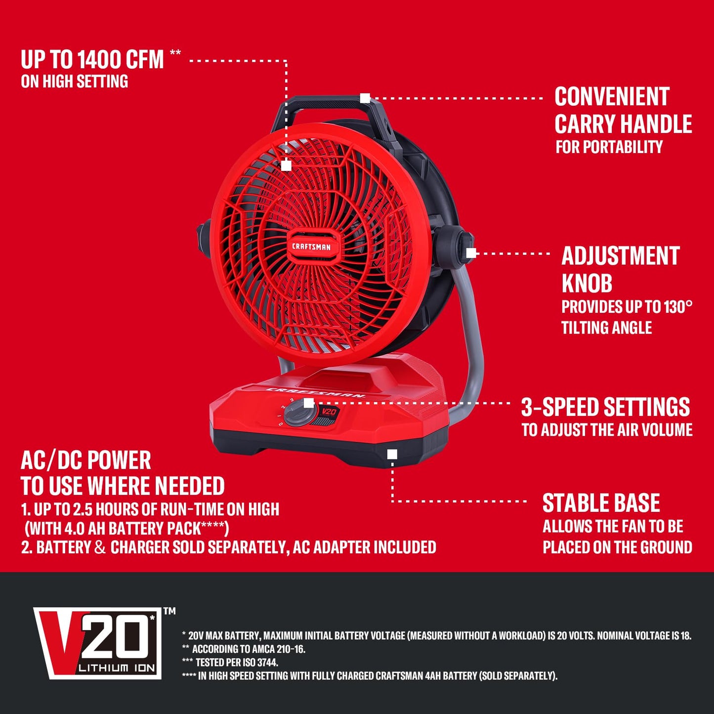 CRAFTSMAN V20 Cordless 12" Portable Fan, Battery Powered Fan, AC/DC Dual Supply, AC Adapter included, 1400 CFM, 3-Speed Settings, 130° Tilt