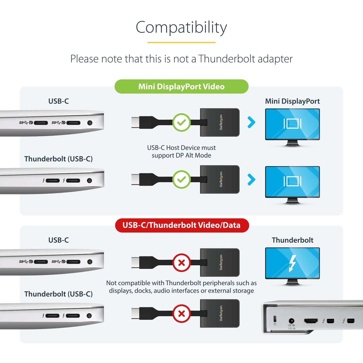 StarTech.com Compact USB C to Mini DisplayPort Adapter - 8K 60Hz/4K USB-C to mDP 1.4 Video Converter w/Keychain Ring - USB Type-C DP Alt Mode (HBR3