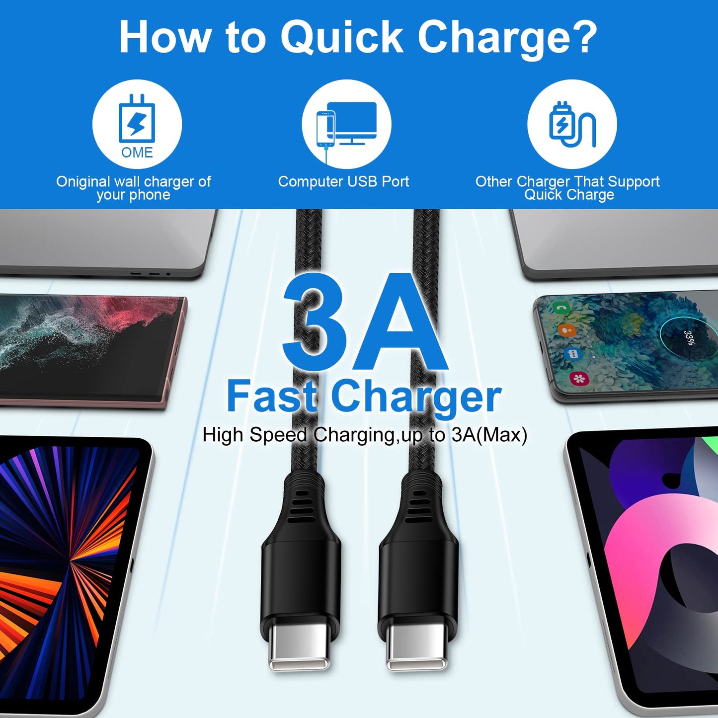 Samsung Android Phone Charger Fast Charging for Galaxy A17 A16 S25 Ultra S24 A15 A13 A14 5G A53 S22 FE S21 A25 A23, 20W Power Wall Charger Plug,38W