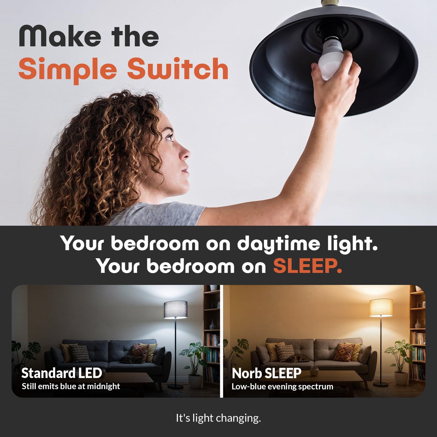 NorbSLEEP Low-Blue Sleep Light Bulb | Circadian Rhythm Light Bulb & Melatonin-Boosting Nighttime LED | A19 9W 520 Lumens | 2650K Warm White, CRI 97