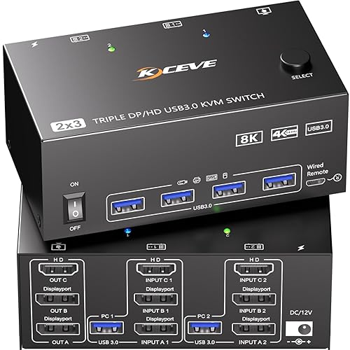 KVM Switch 3 Monitors 2 Computers 8K@60Hz, Camgeet HDMI Displayport KVM Switch Triple Monitor for 2 Computer Share 3 Monitor and 4 USB3.0