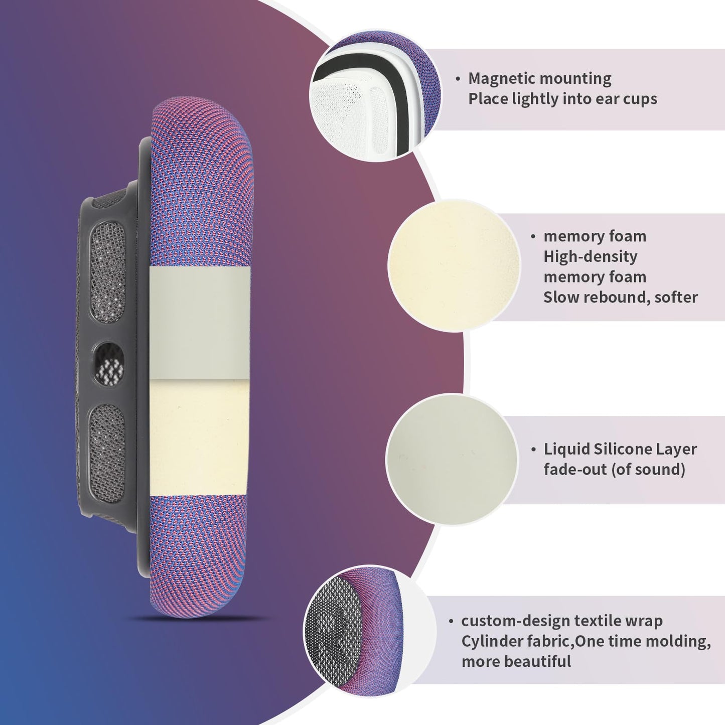 Damex mesh Fabric earpads for airpods max Ear Cushions,Compatible with airpods max Ear Pads(2024 Version),Noise Cancelling, Breathable,Magnetic
