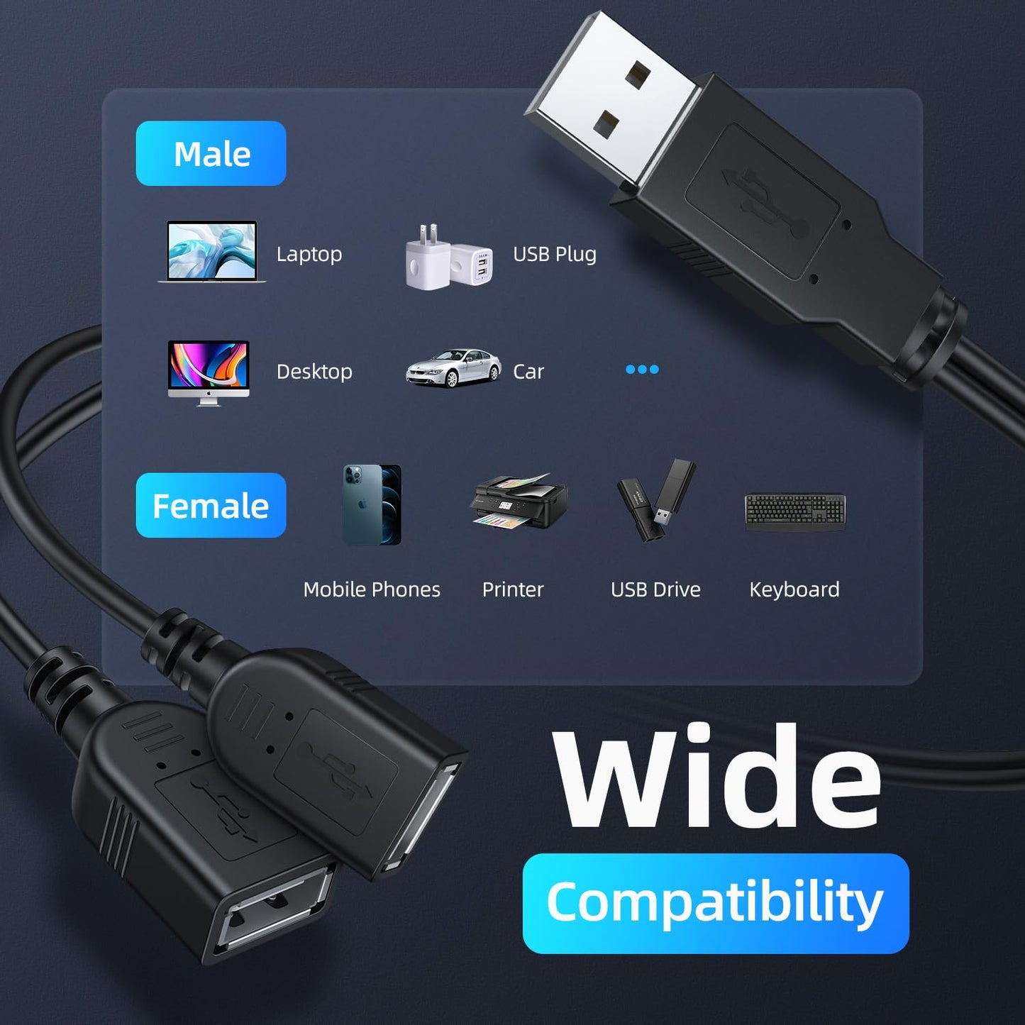 ANDTOBO USB 1 to 3 Splitter, USB 2.0 A Male to 3 USB Female Jack Y Splitter Hub Power Cord Extension Adapter Cable, Black