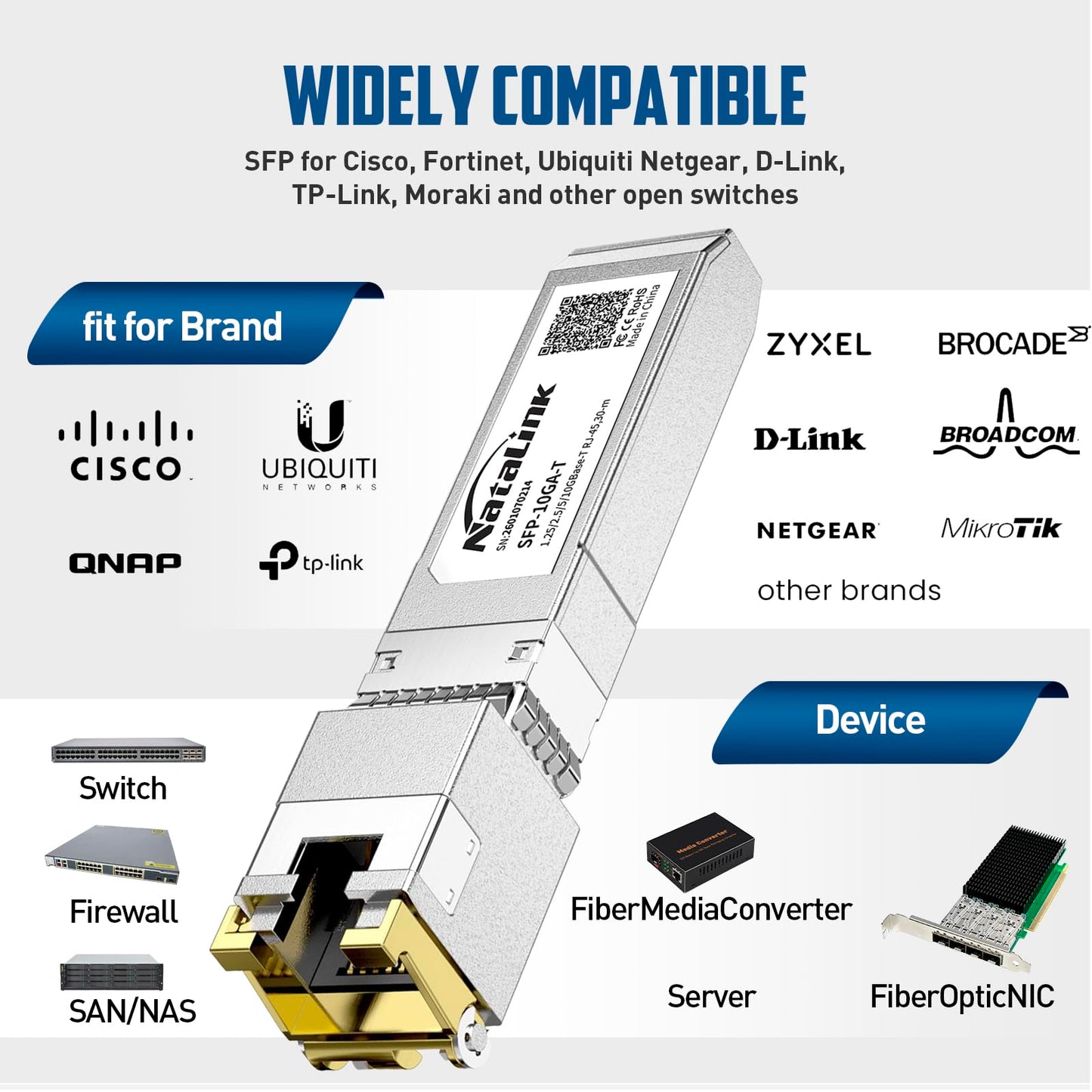 NataLink 10G SFP+ to RJ45 Transceiver, Auto-Negotiation Copper SFP to Ethernet Module Support 10G/5G/2.5G/1.25G