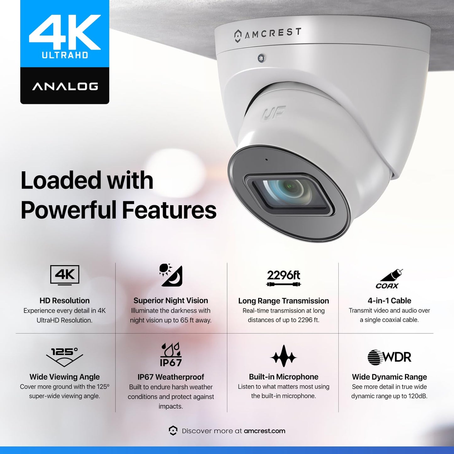 Amcrest Analog 4K Outdoor Security Camera, Turret 8MP @15fps CCTV-Coax-BNC, 65ft Night Vision, 125° Angle, Built-in Mic, White (AMC4KDM28-W-V3), (Not