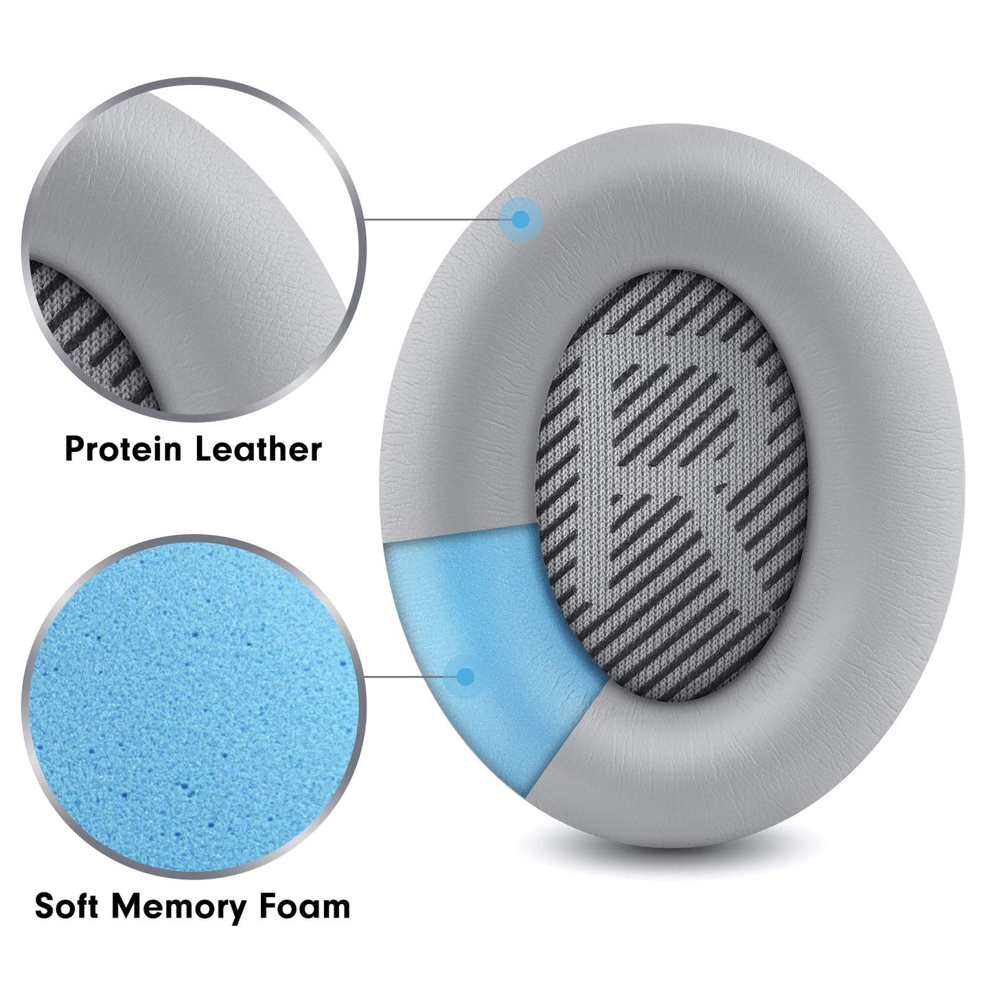 HZTCAM Professional Replacement Ear Pads for Bose QuietComfort 35 QC15 QC25 QC2 QC35/ Ae2 Ae2i Ae2w SoundTrue & SoundLink Over-Ear/Around-Ear