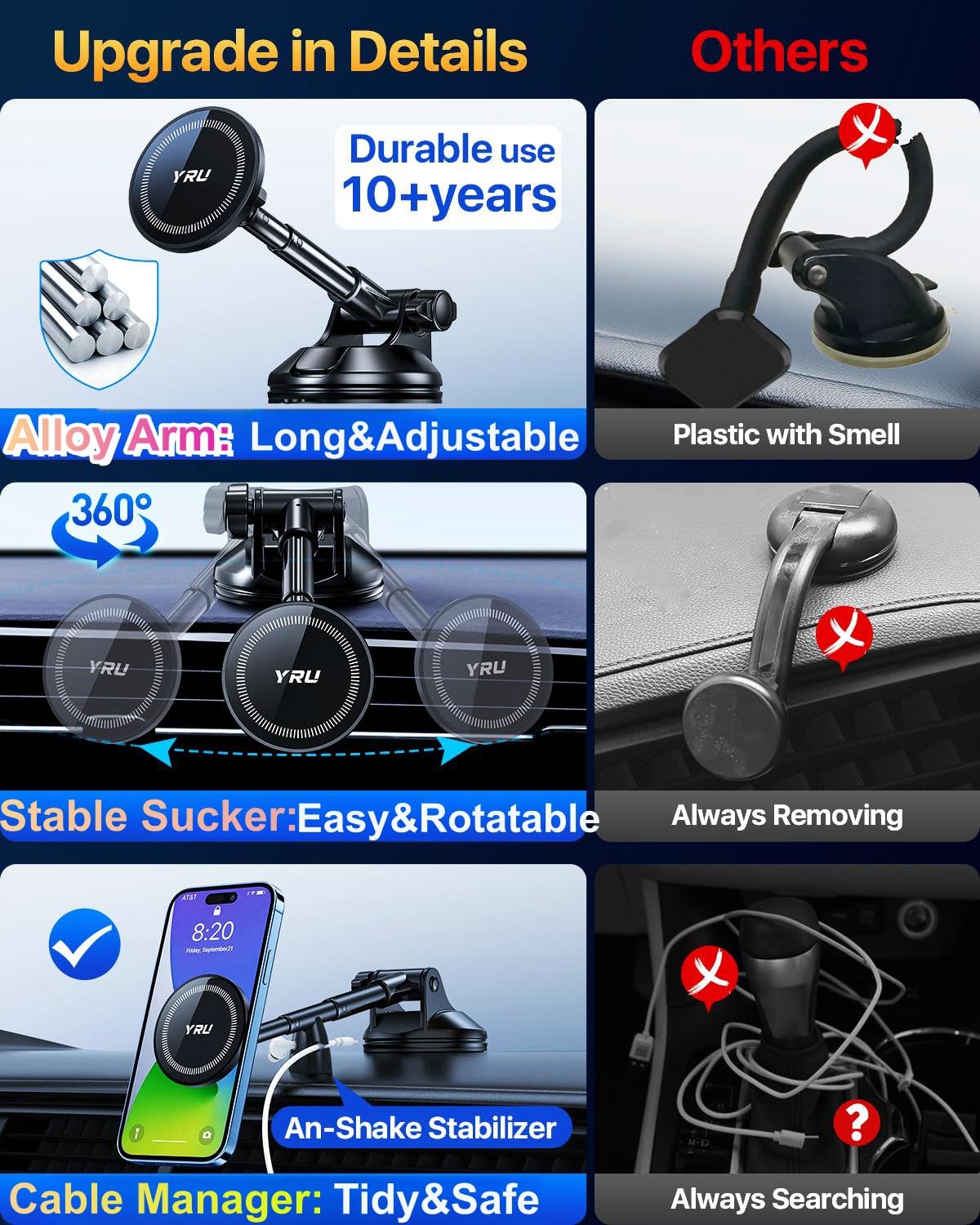 YRU Upgraded Magnetic Phone Holder Car?Patented & Super Magnet? for MagSafe Mount Dashboard Windshield Vent Magnet Phone Cradle Stand for iPhone 17 16