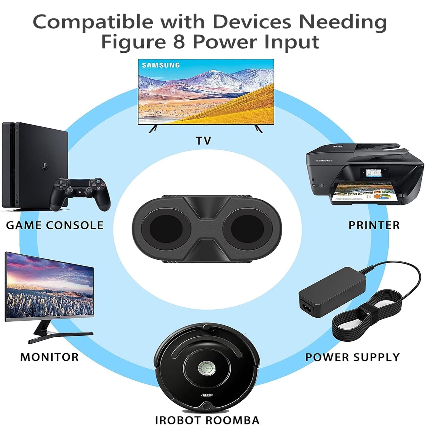 6FT Long Power Cable/Cord/Wire Compatible with USB C Charger Block, Hub, GaN Charging Station, Cube, USB Power Strip