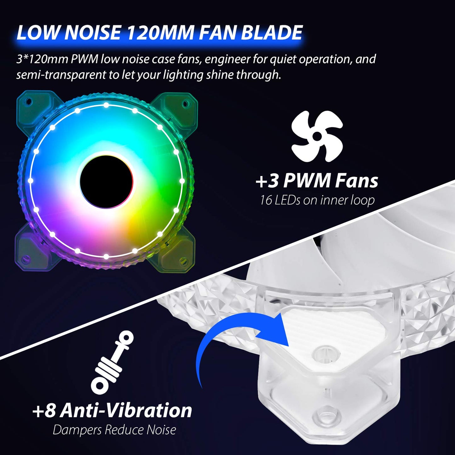 3 Pack RGB Case Fans,120mm Ultra-Quiet RGB Chassis Cooling Fans,Equiped with Remote Control Hub,5V ARGB Sync,Speed Adjustable Colorful Cooler,Crystal