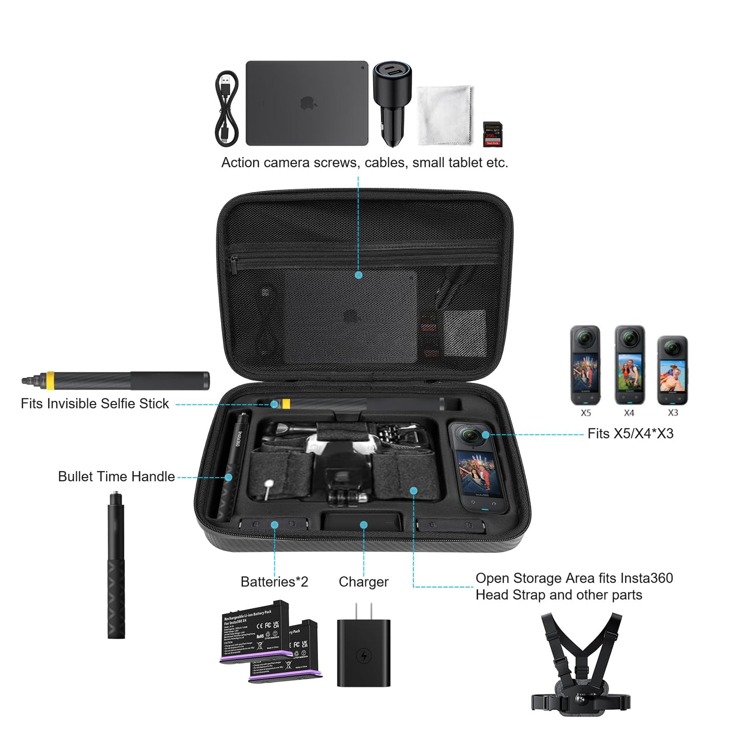 MeloSync Hard Shell Carrying Case for Insta360 X5 & X4X3 Cameras - EVA Lined, Large Capacity, Ideal for Accessories