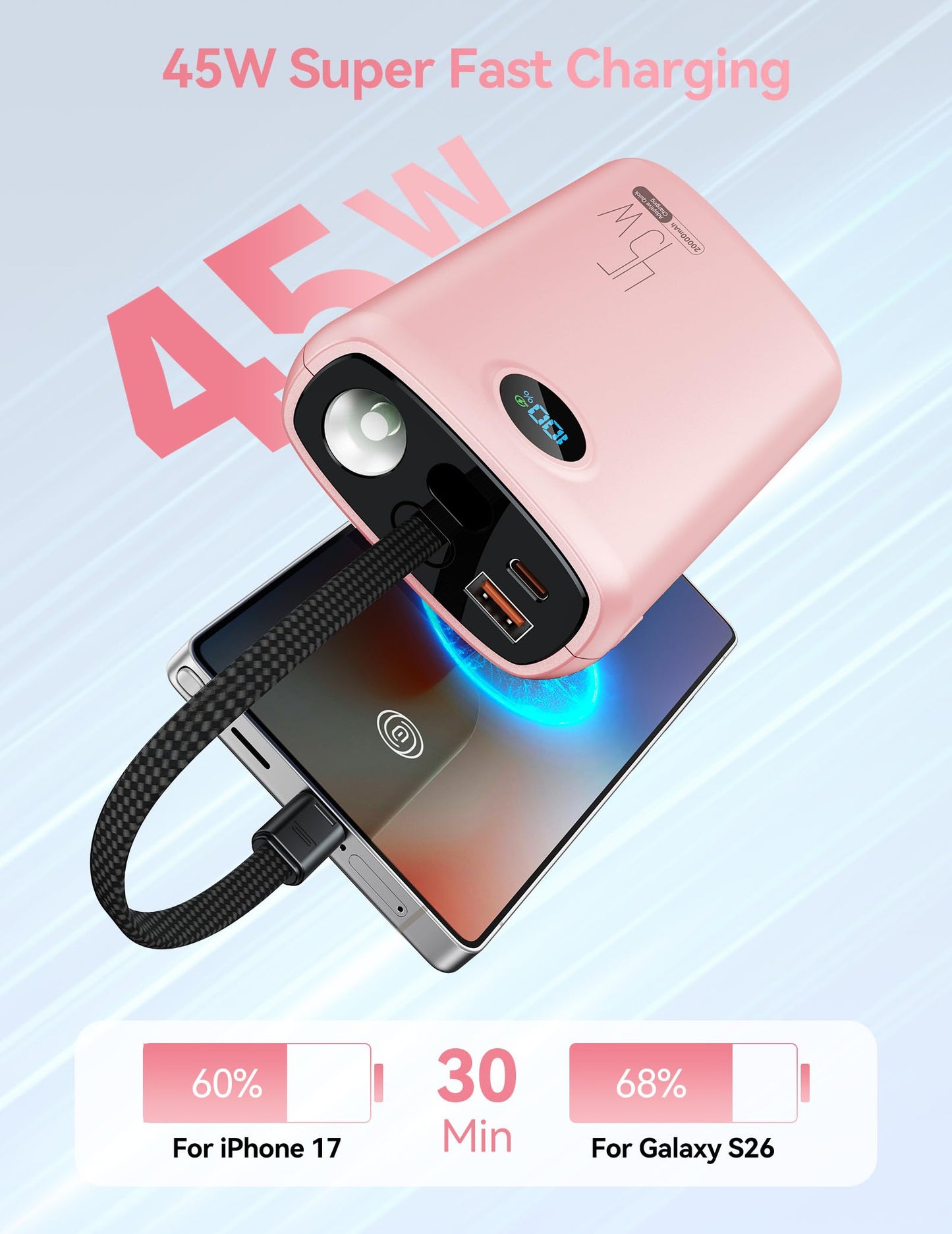 Portable Charger, 45W 20000mAh Power Bank with in/Out Fast Charging USB C Cable, 3W Flashlight, LED Display, Portable Battery Pack Travel Essentials