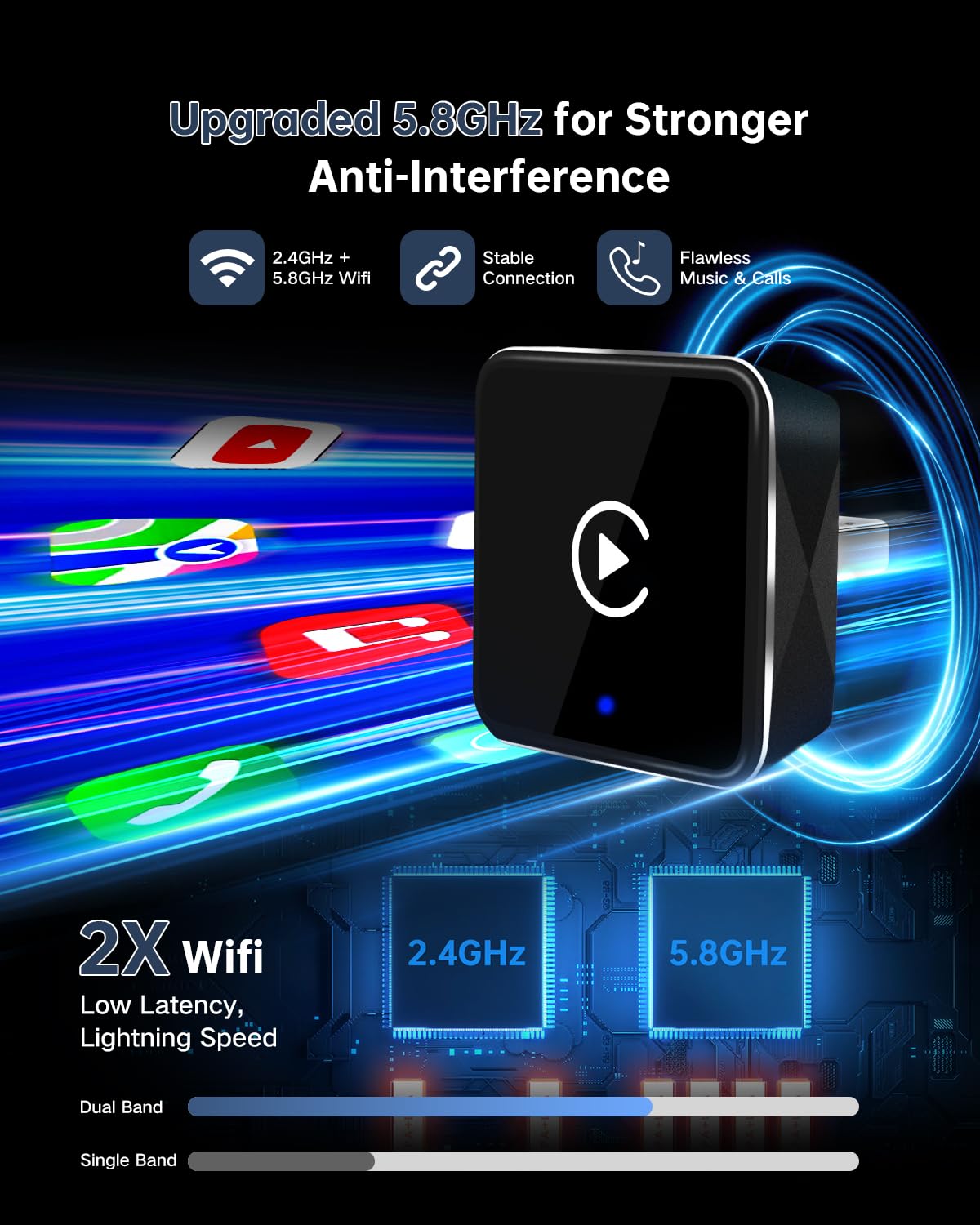 2025 Upgraded Apple Car Play Wireless Adapter for iPhone - Factory Wired CarPlay to Wireless, Auto-Reconnect, Plug & Play for iOS 10+ (iPhone 6+)