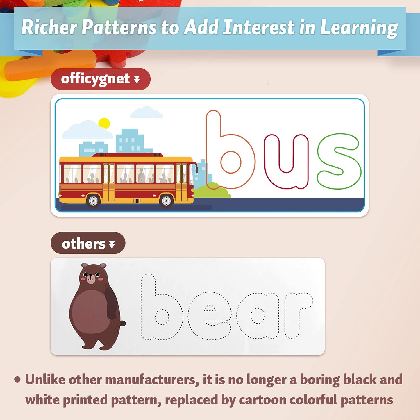 Officygnet See & Spell CVC Word Builder – Alphabet Cards & Matching Letter Game, Fun Learning Toy for Kids Ages 2–6, Preschool & Toddler Activities