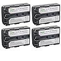 Kastar 4-Pack NP-FM50 / NP-FM55H Battery 7.4V 2300mAh Replacement for Sony CCD-TRV328, CCD-TRV338, CCD-TRV350, CCD-TRV408, CCD-TRV418, CCD-TRV428