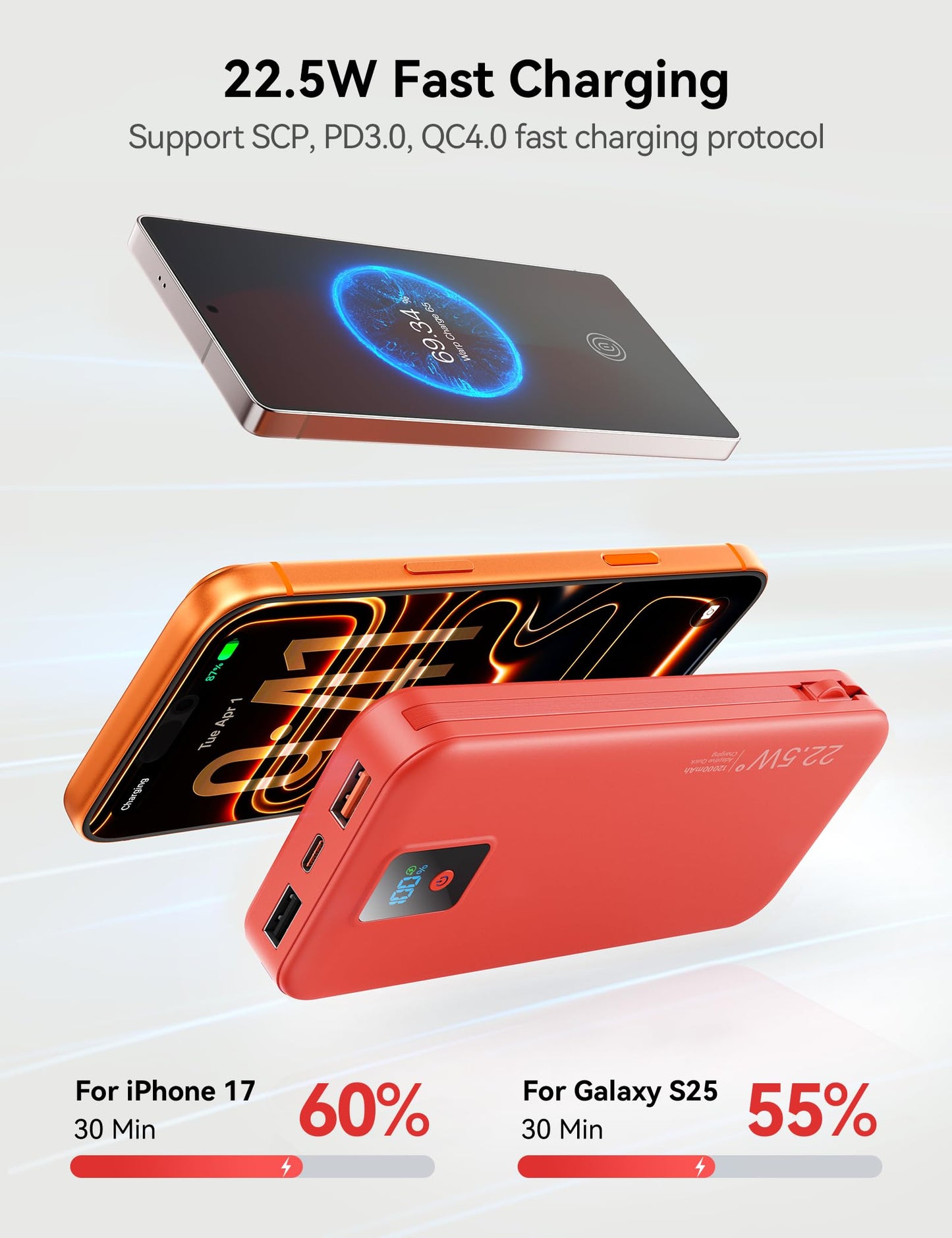 Portable Charger, 12000mAh 22.5W Fast Charging Power Bank with Built-in Cables & Wall Plug, Travel Essentials Battery Pack with LED Display, USB C